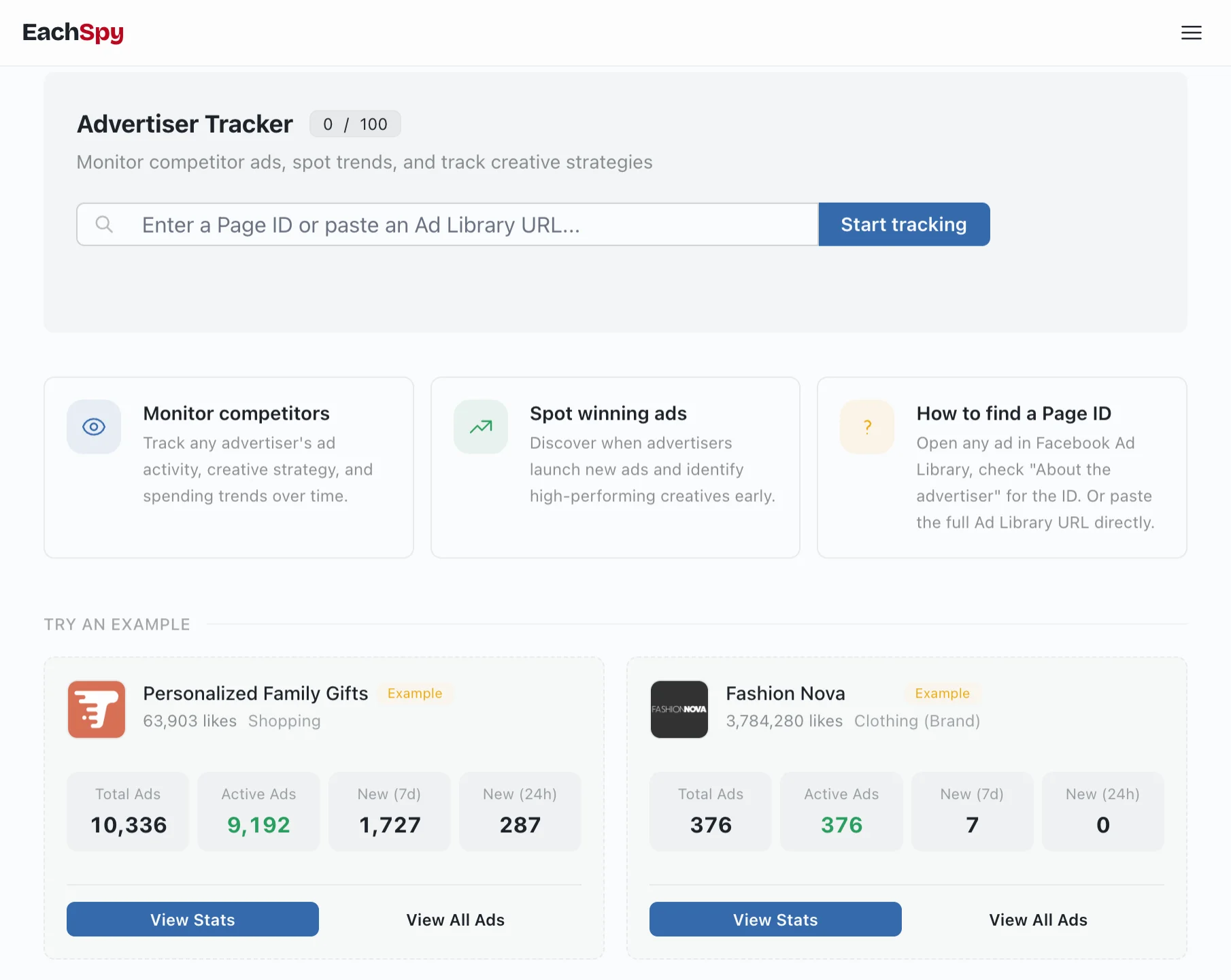 Advertiser tracker dashboard showing tracked Facebook pages with ad stats